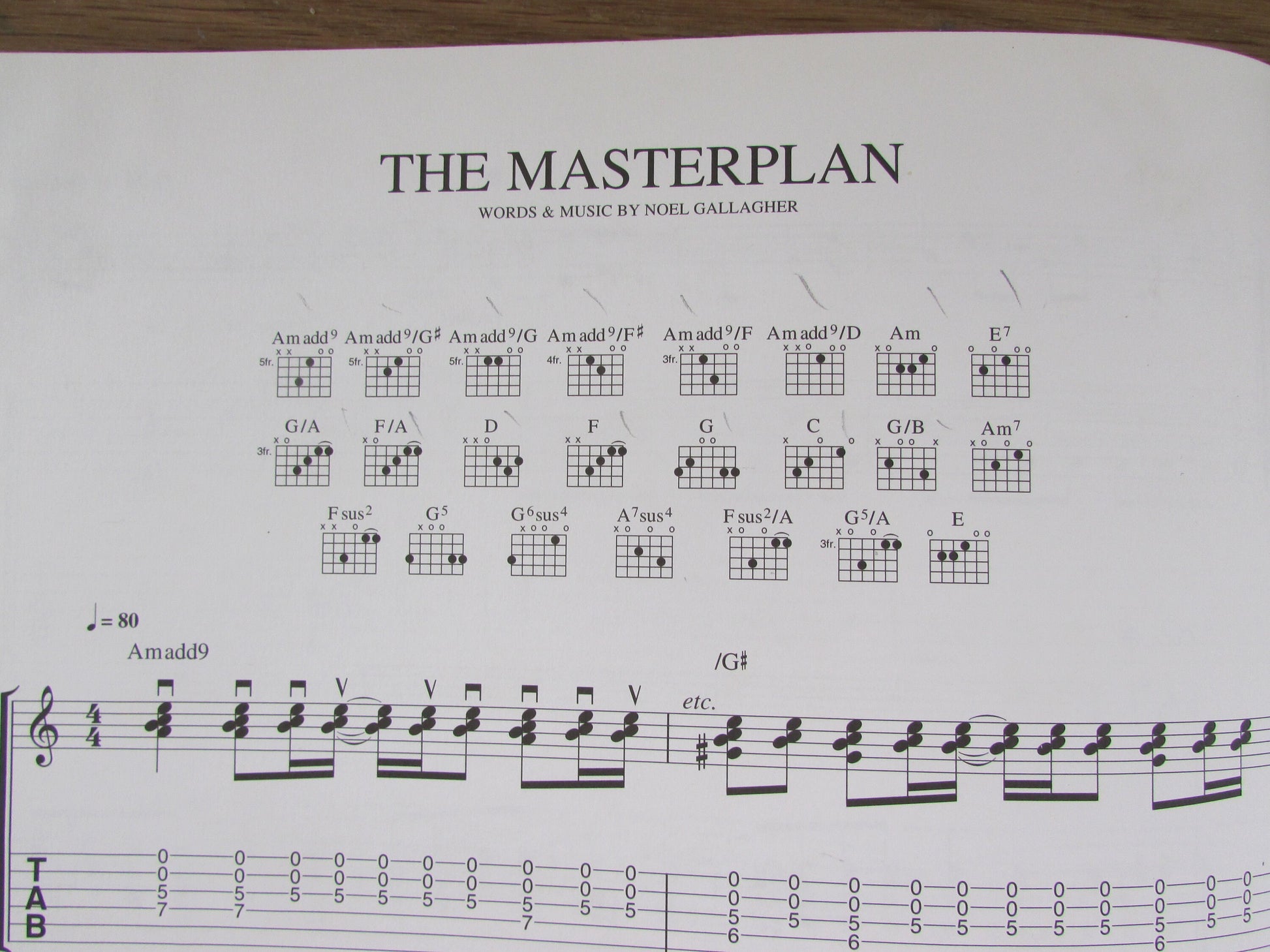 Oasis Guitar TAB Edition: The Masterplan (Hardback, 1998)