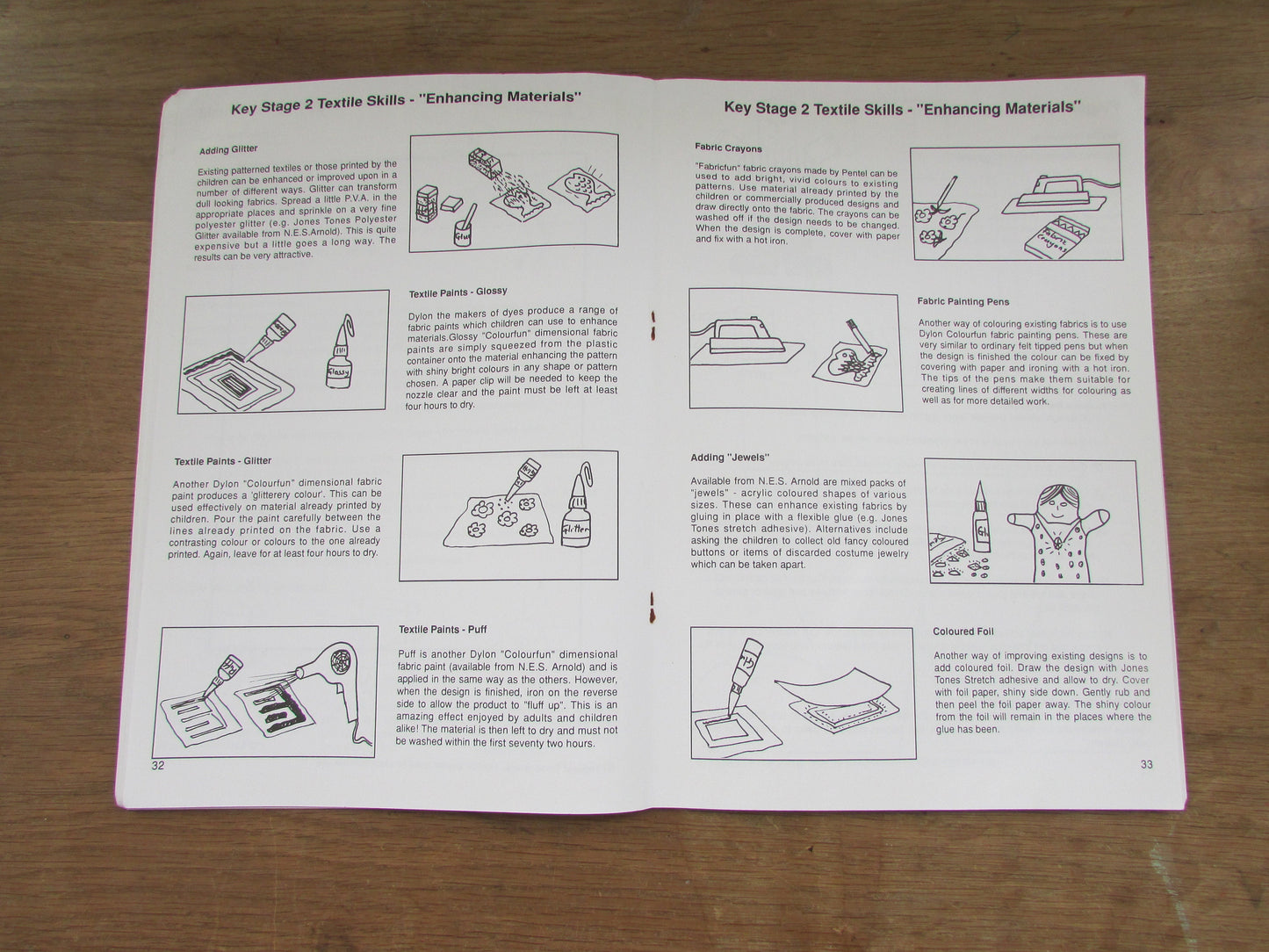 Design & Make Puppets using Textiles; a photocopiable activity book, by Peter Bell (Softback, 1996)