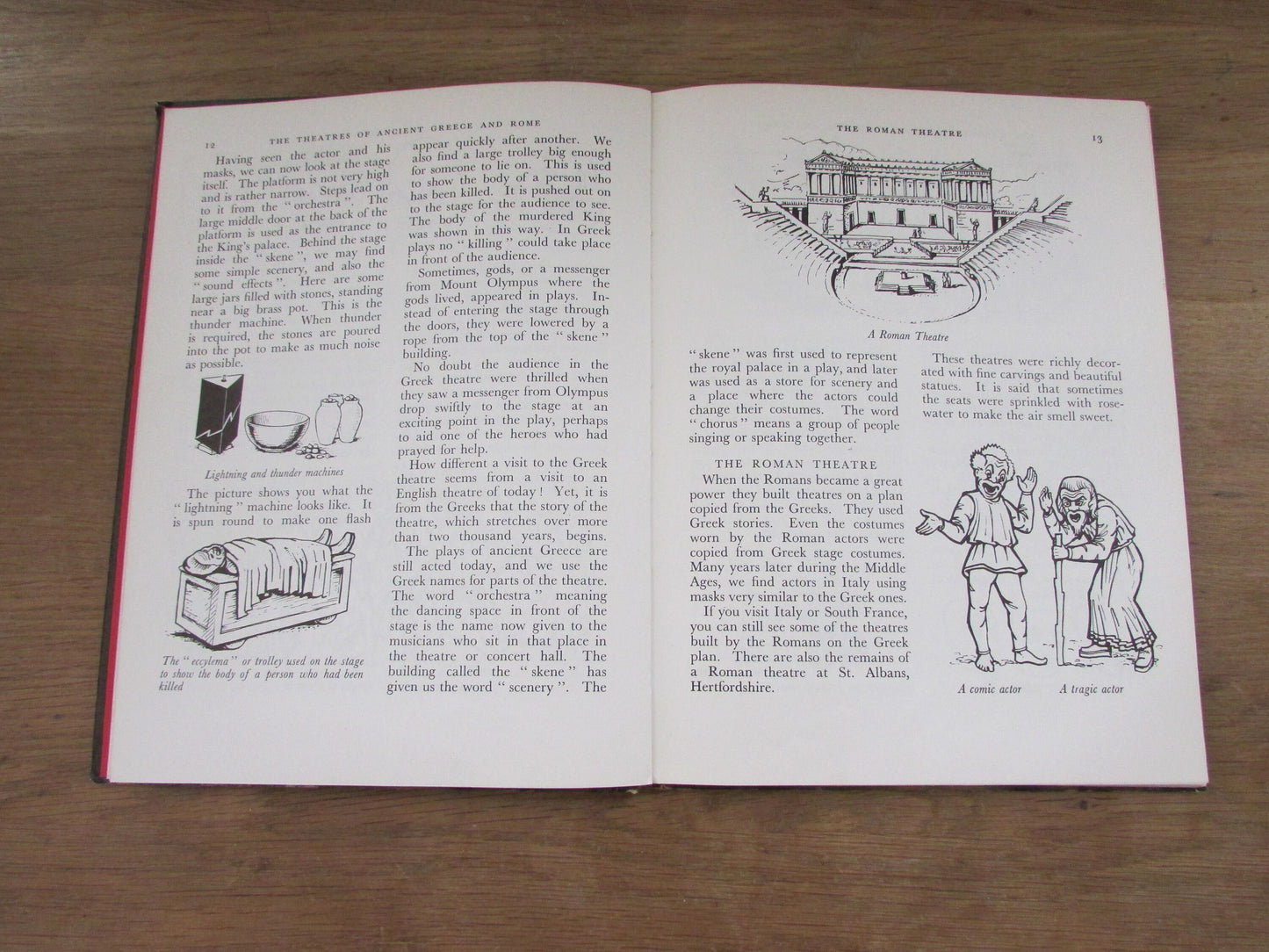 The Story of the Theatre, by David Male (Hardback, 1969)