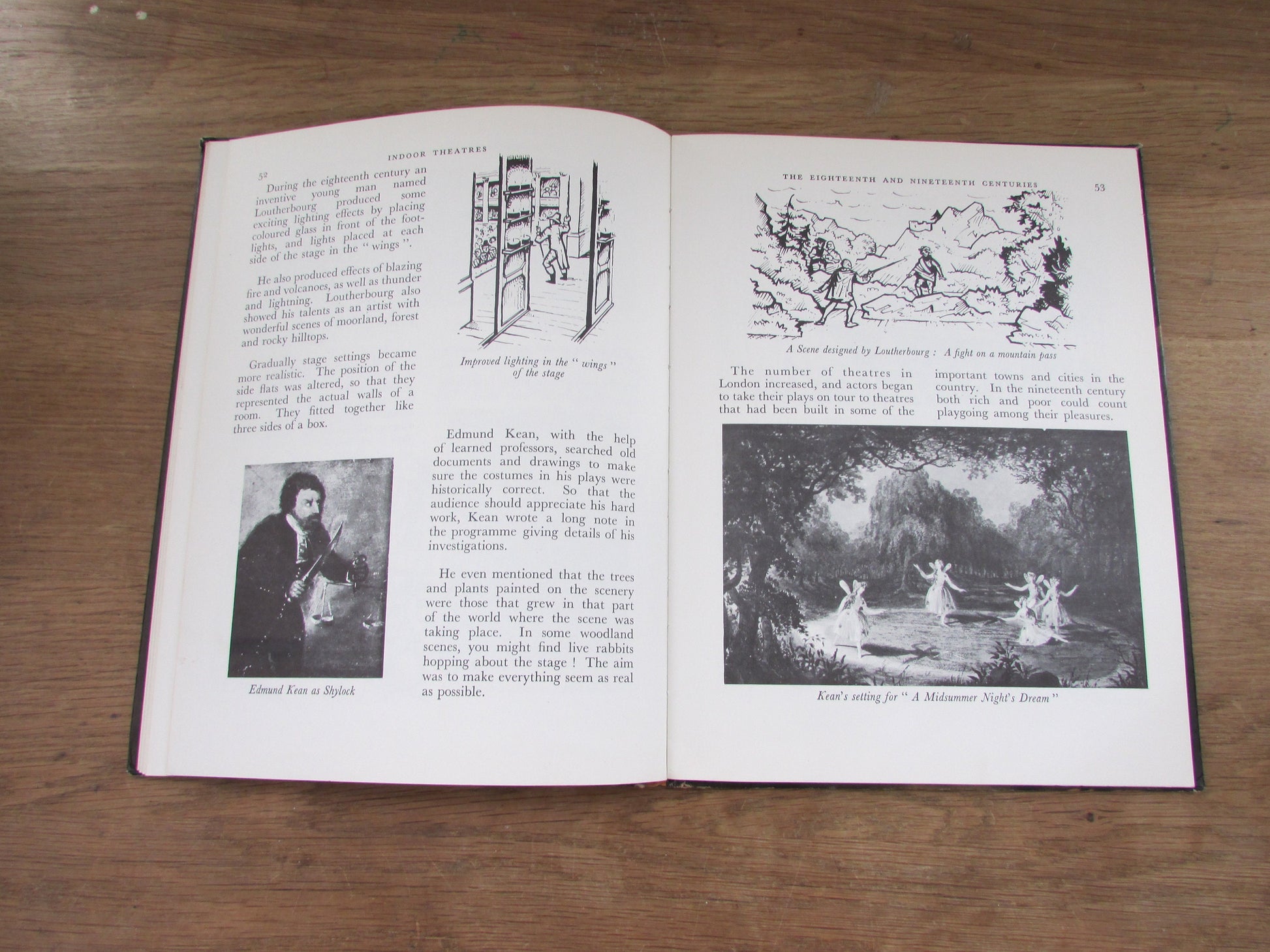 The Story of the Theatre, by David Male (Hardback, 1969)