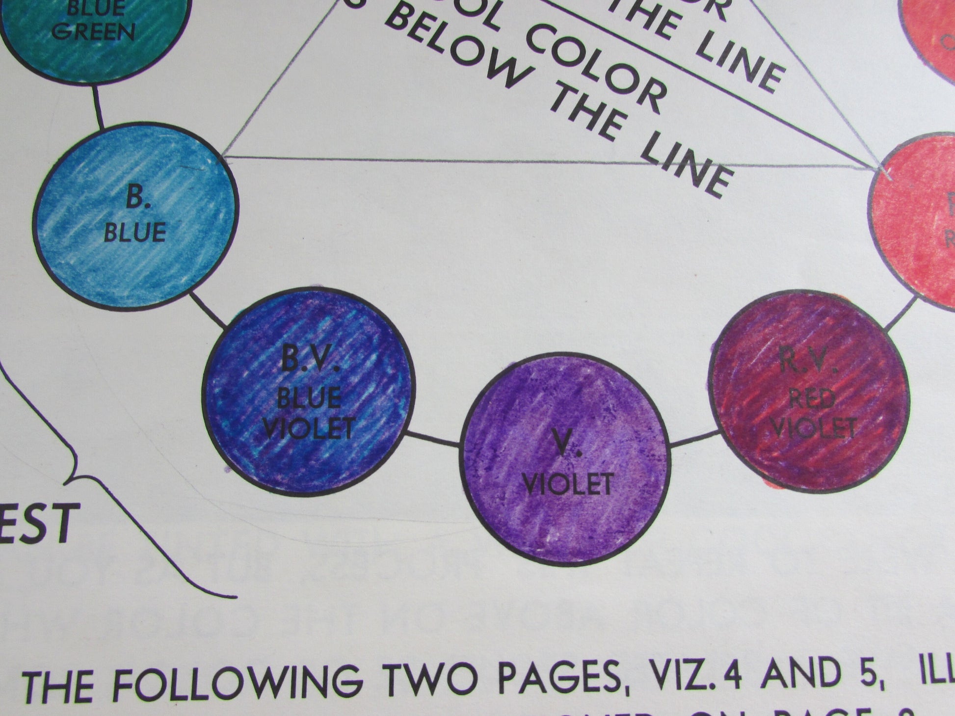 Walter T. Foster Color with Palette Knife & Brush, by Merlin Enabit the Color Wizard (Softback, 1960s)