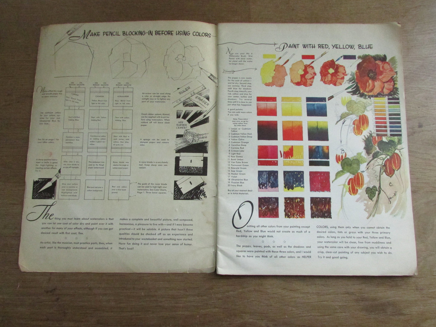 Water Color Painting, by Walter T. Foster (Paperback, 1970s)