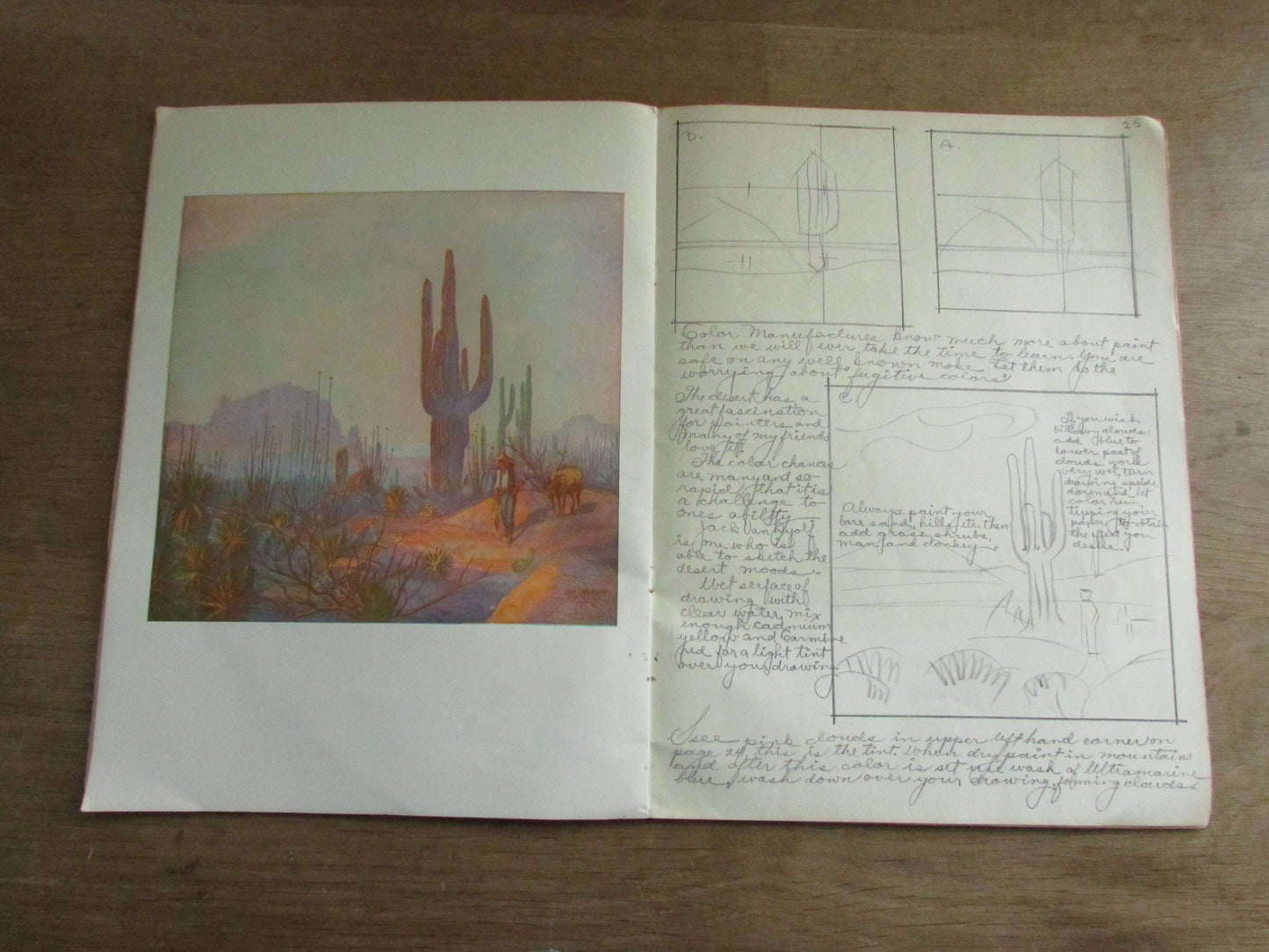 Water Color Painting, by Walter T. Foster (Paperback, 1970s)