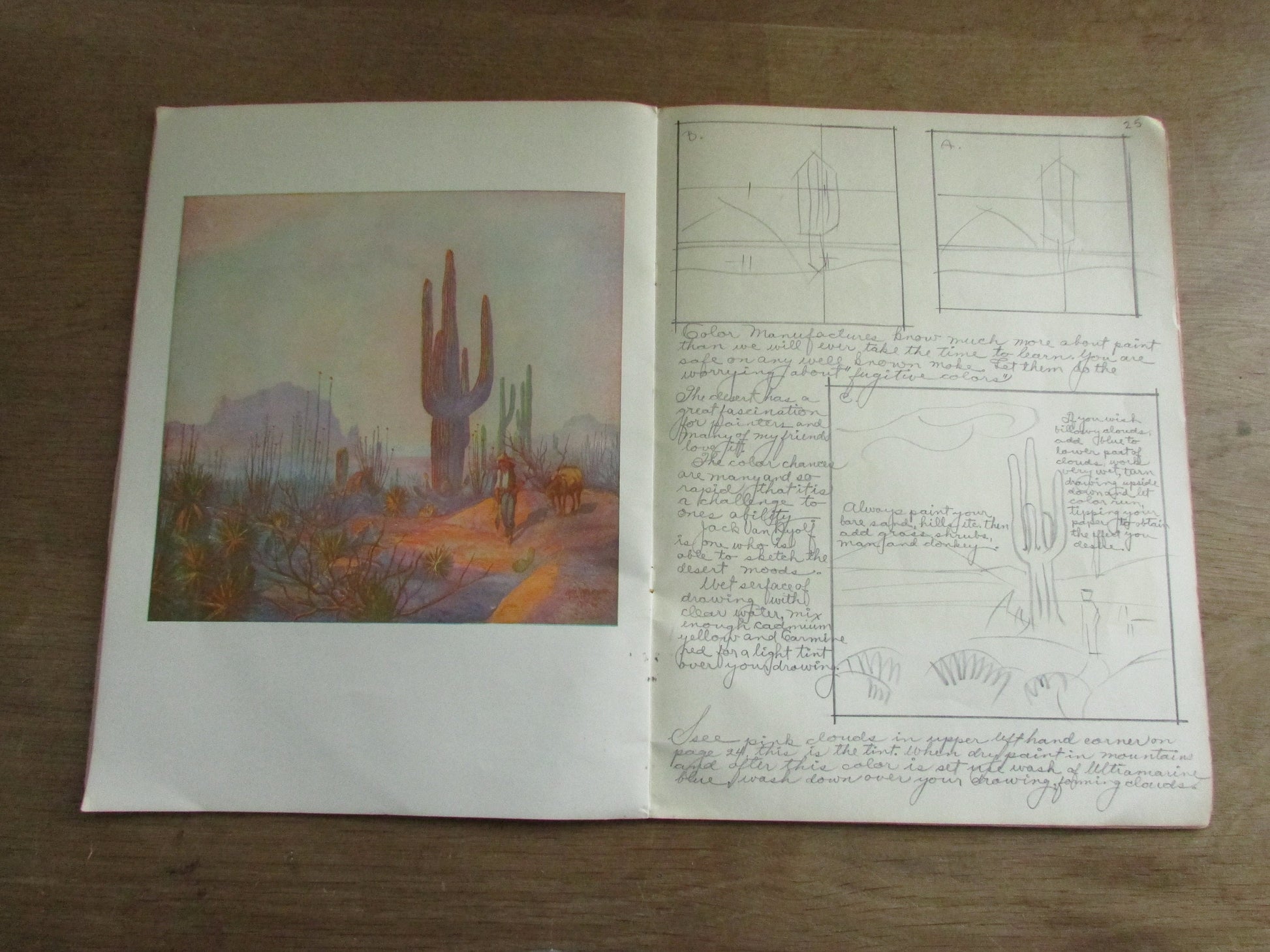 Water Color Painting, by Walter T. Foster (Paperback, 1970s)