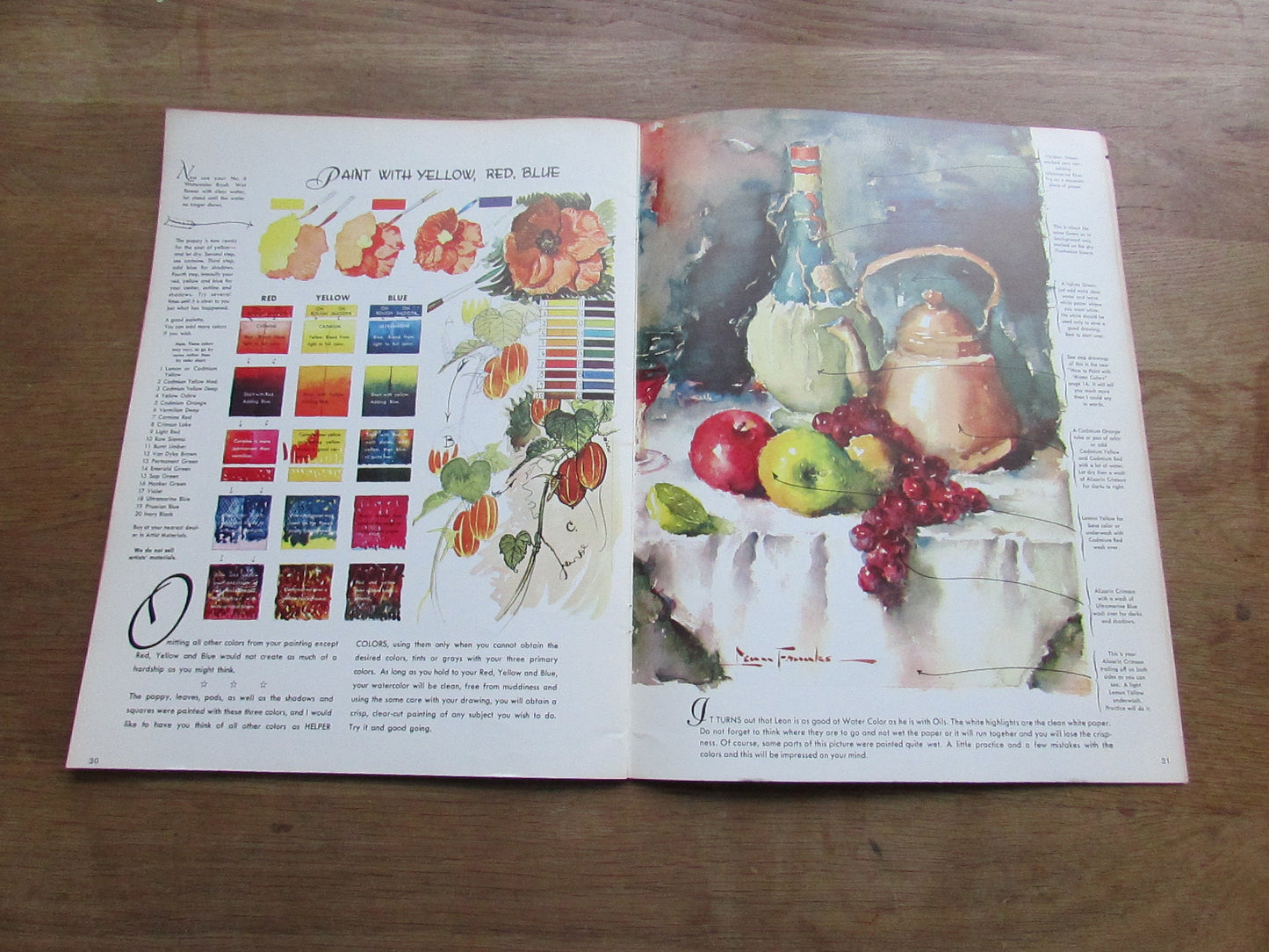How To Mix Colours and Materials To Use by Walter Foster (Paperback, 1970)