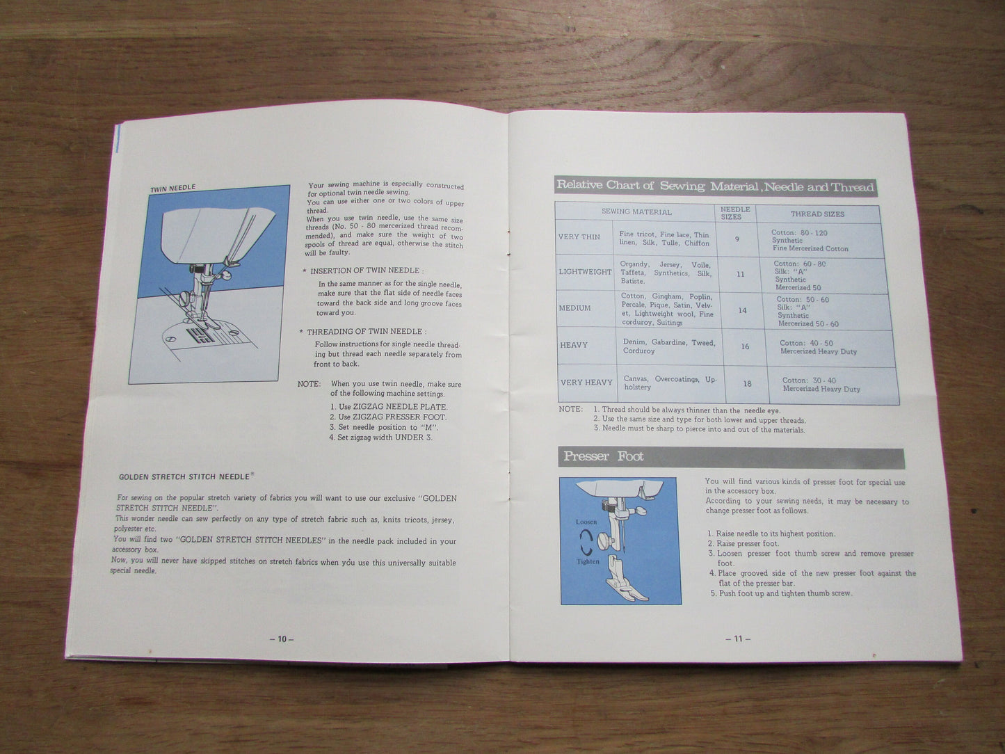 How to Use and Enjoy Your Sewing Machine E606 (Softback, 1970s)
