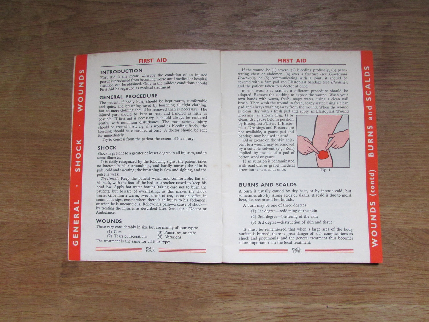 Vintage First Aid by T.J Smith & Nephew Ltd (Softback)