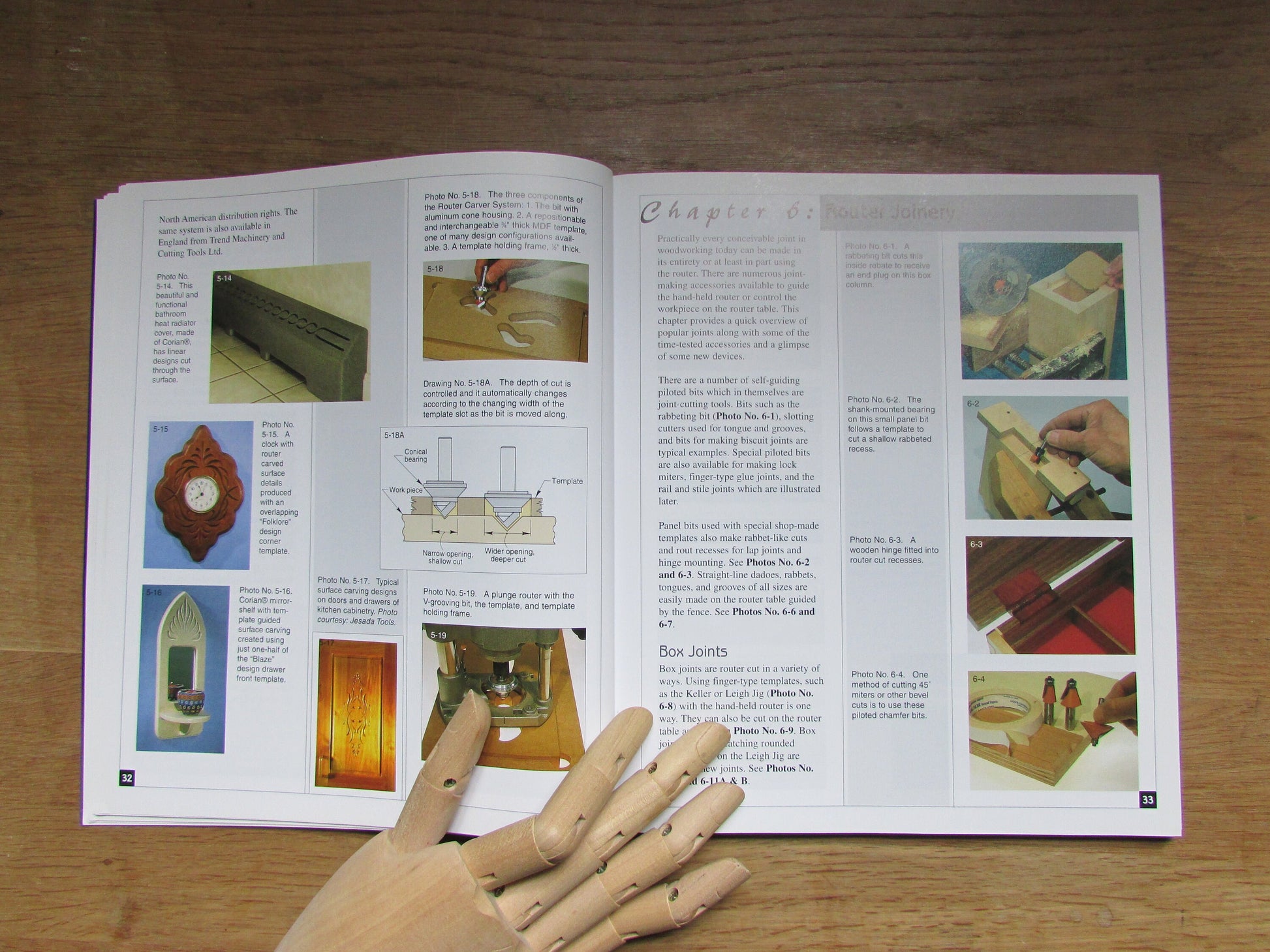 The Art of The Router, by Patrick Spielman (Softback, 1998)