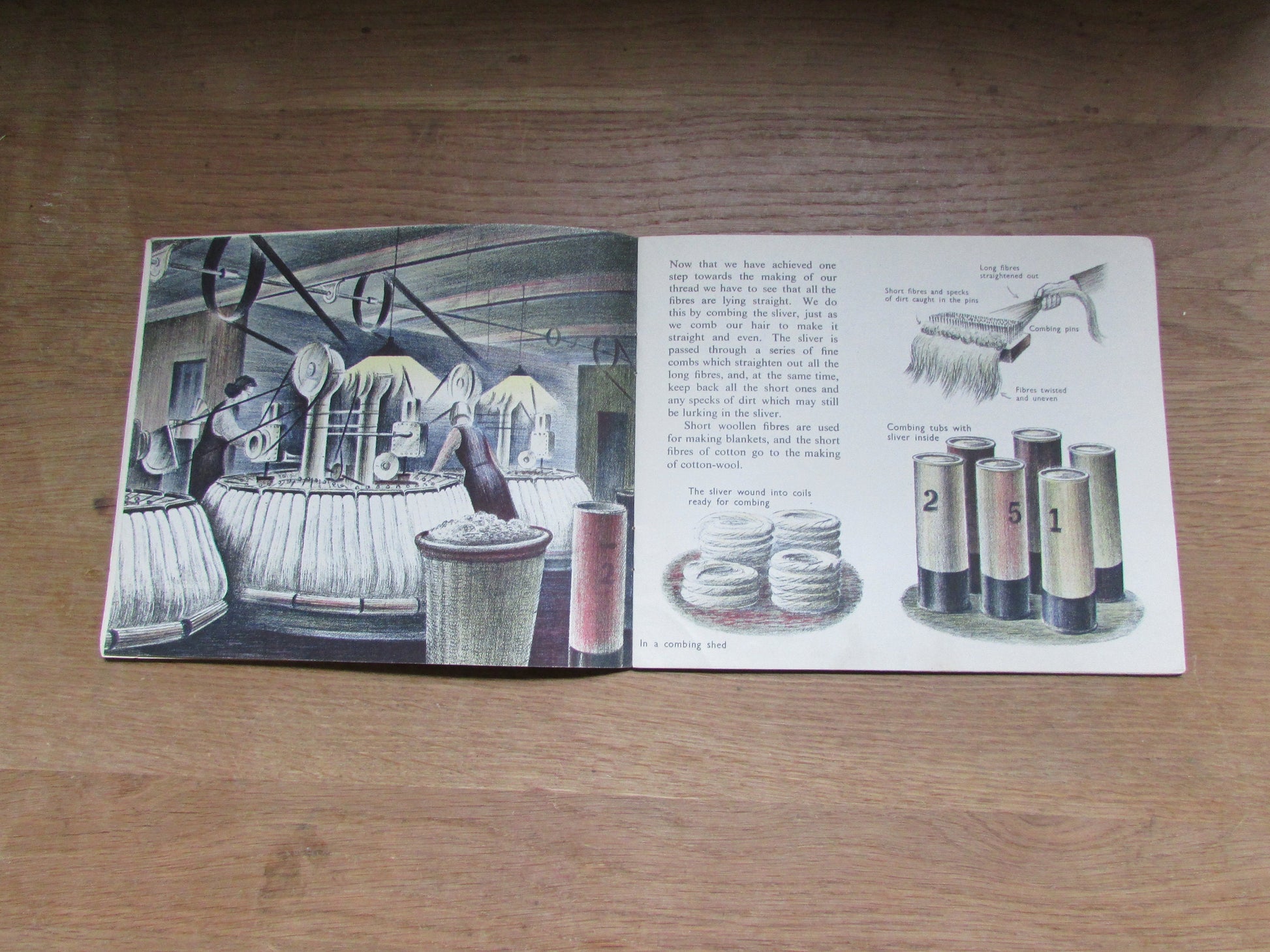 The Clothes We Wear, by Jack Townend (Softback, 1940s)