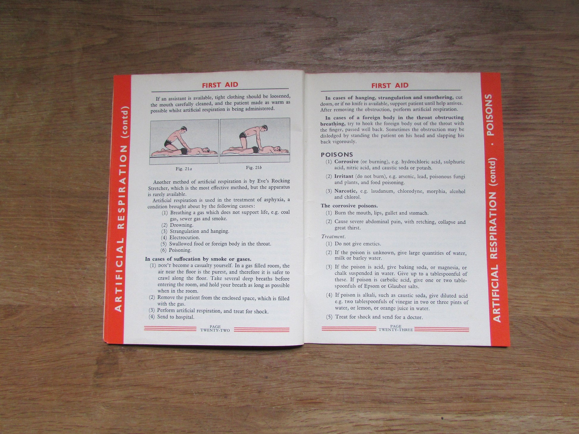 Vintage First Aid by T.J Smith & Nephew Ltd (Softback)
