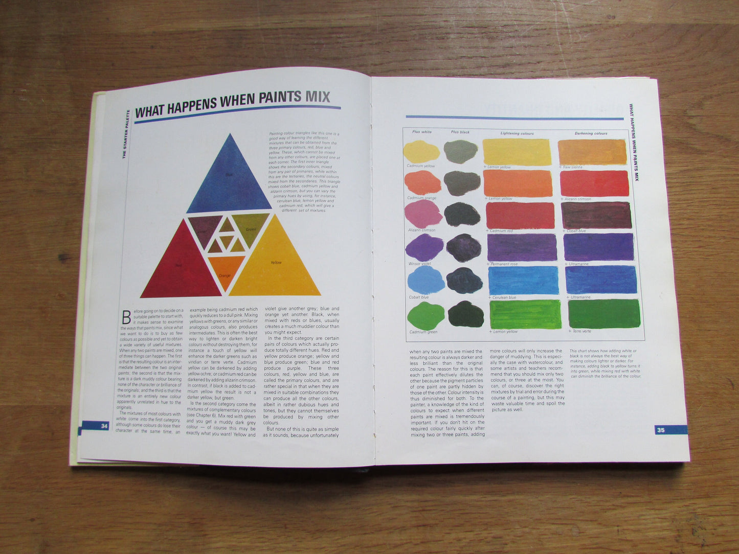 Choosing & Mixing Colours for Painting, by Jeremy Galton (Hardback, 1988)
