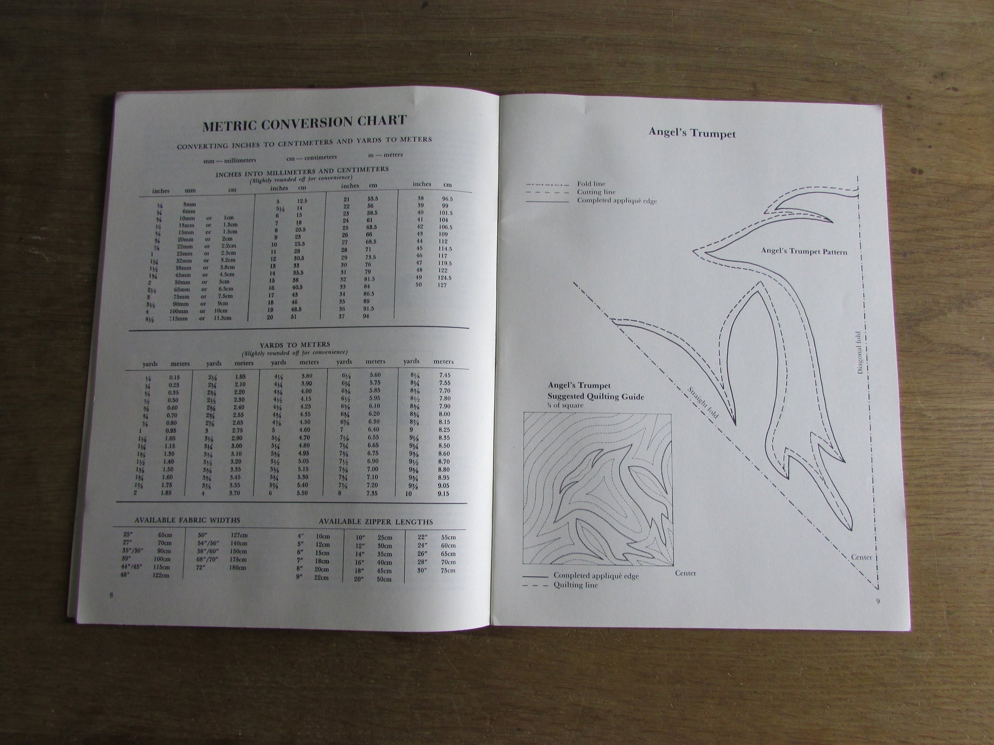 Hawaiian Quilting: instructions & full-size patterns for 20 blocks, by Elizabeth Root (Softback, 1988)