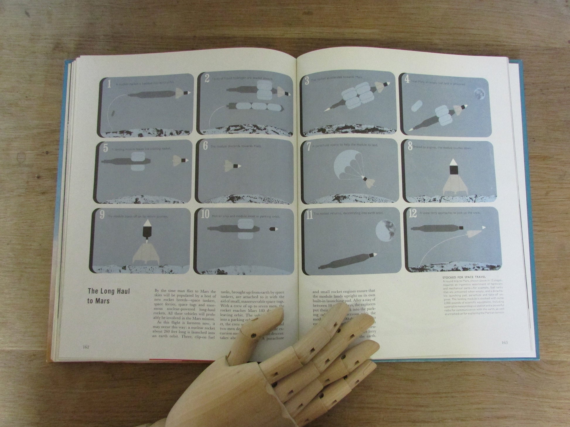 Life Science Library: Man & Space, by Arthur C. Clarke (Hardback, 1970)