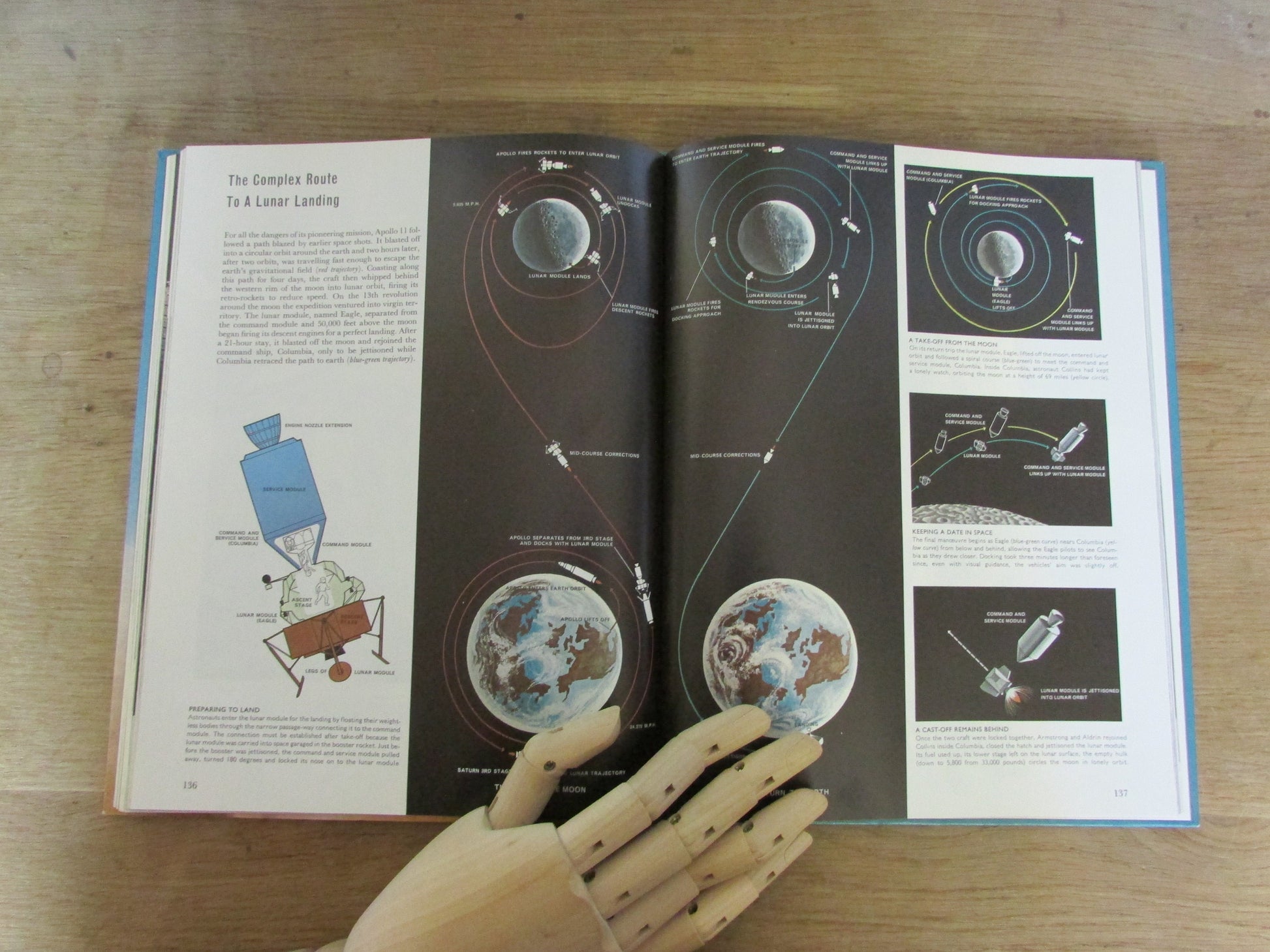 Life Science Library: Man & Space, by Arthur C. Clarke (Hardback, 1970)