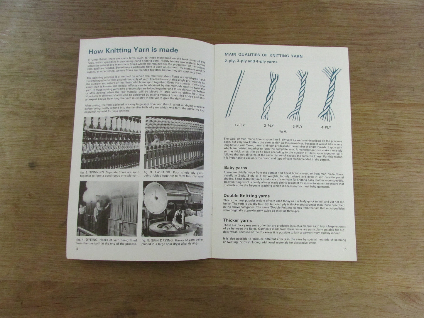 Learn to Knit, by Andrew Williams B.S.c (Softback, 1968)