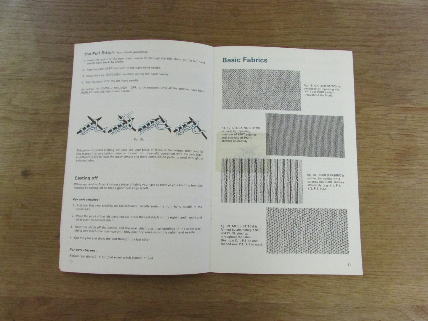 Learn to Knit, by Andrew Williams B.S.c (Softback, 1968)