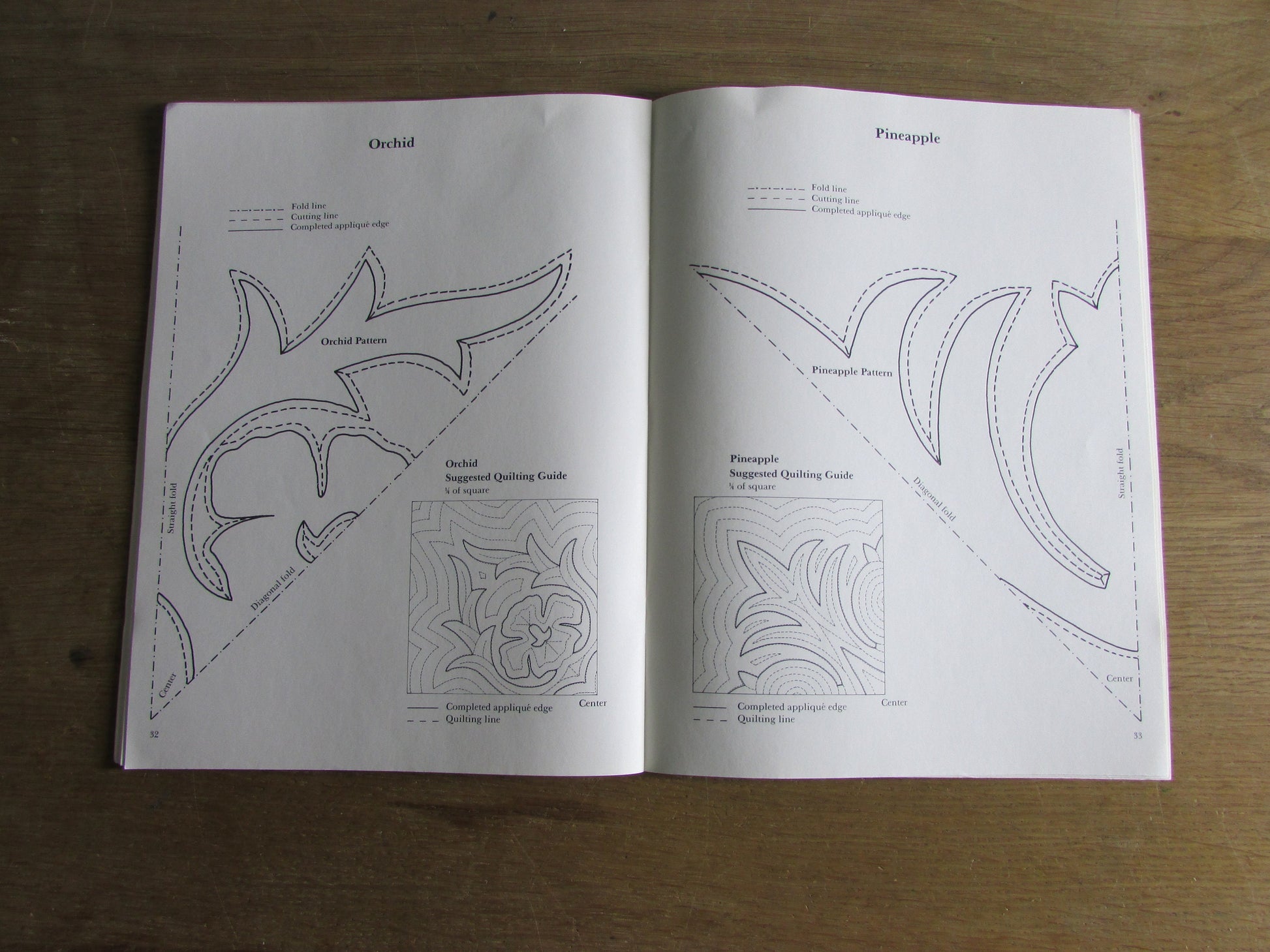 Hawaiian Quilting: instructions & full-size patterns for 20 blocks, by Elizabeth Root (Softback, 1988)