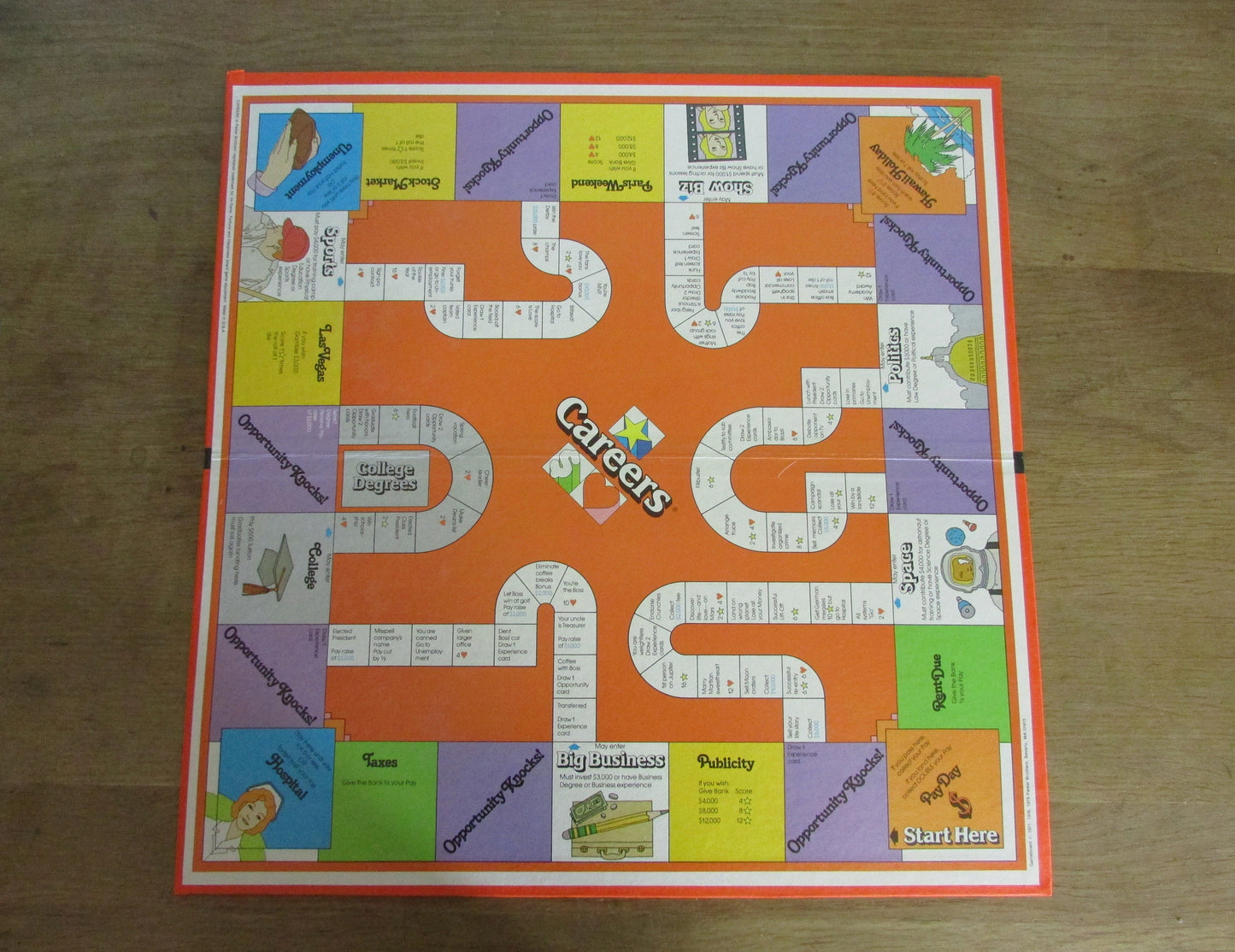 1979 Parker Brothers Careers board game, revised edition