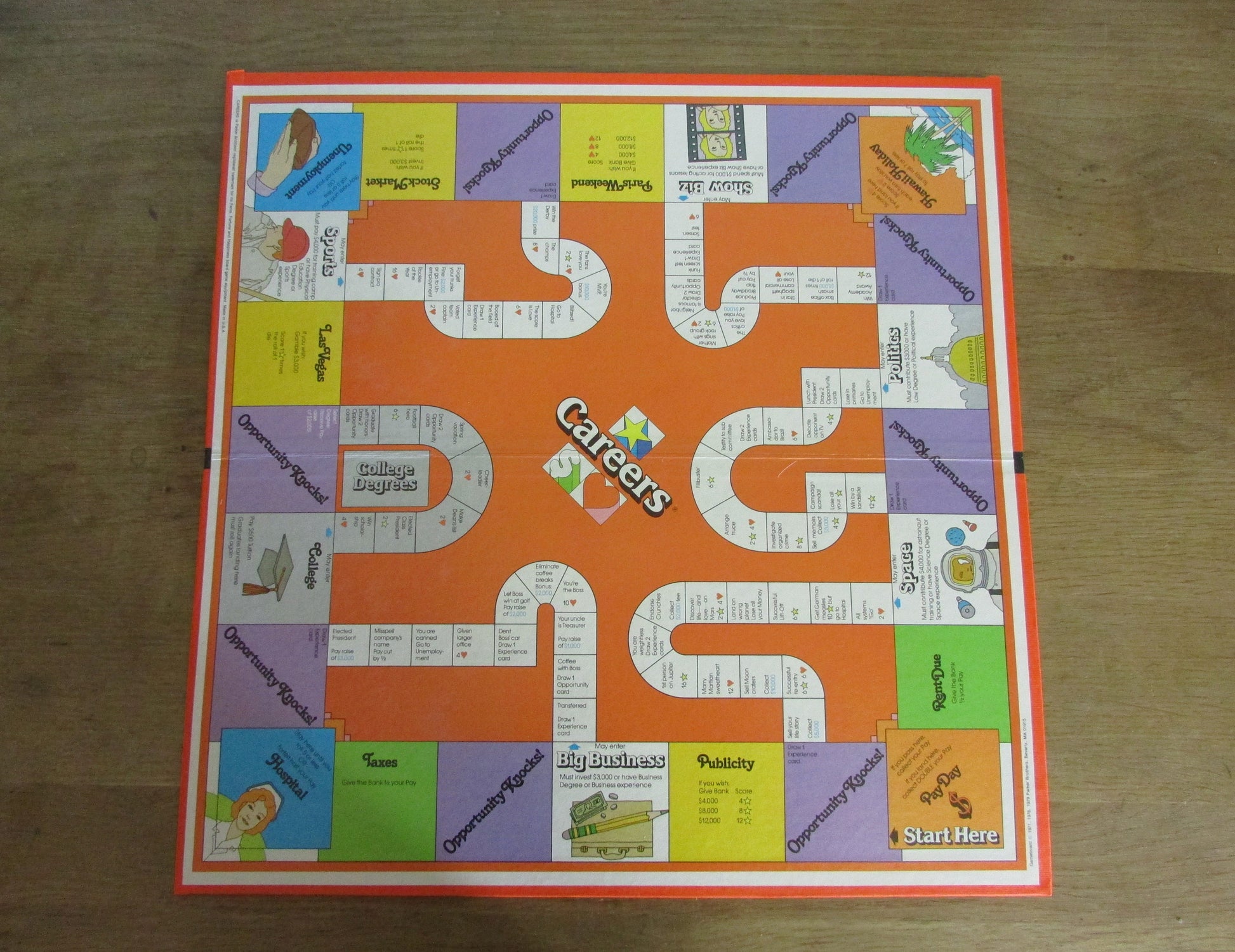 1979 Parker Brothers Careers board game, revised edition