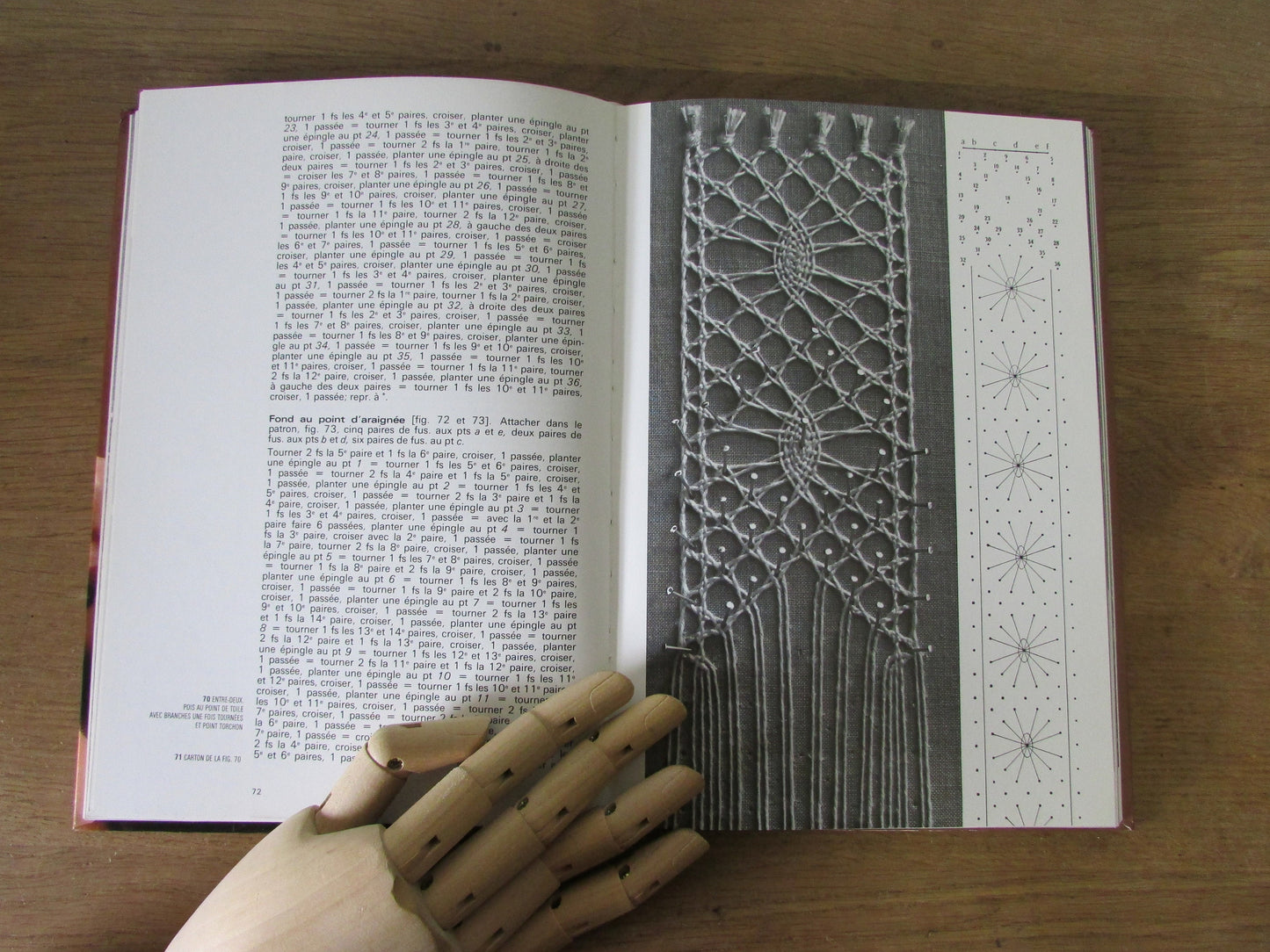 L'Encyclopedie DMC La Dentelle aux Fuseaux la Frivolite, by Aline Elmayan (Hardback, 1981)