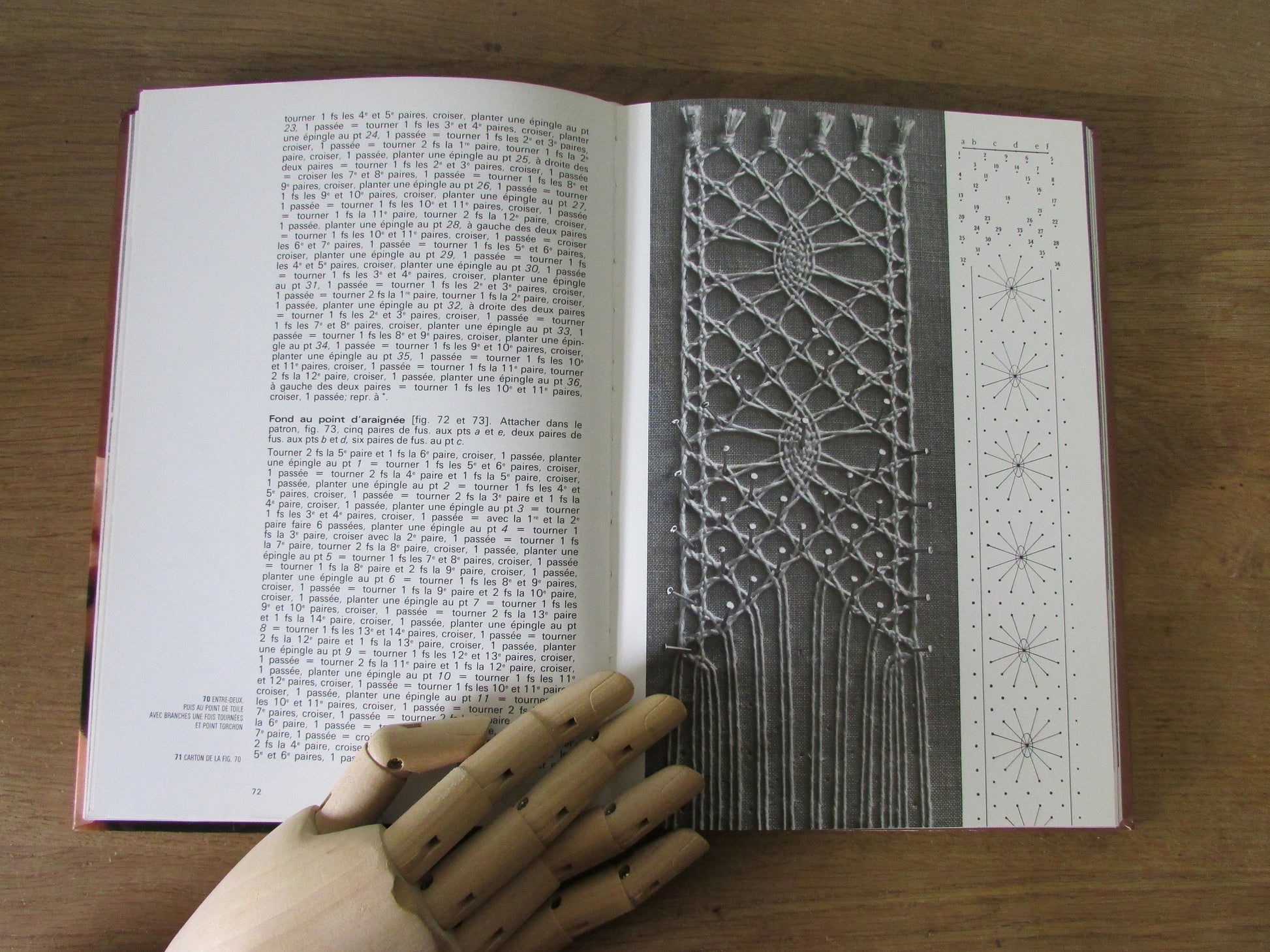 L'Encyclopedie DMC La Dentelle aux Fuseaux la Frivolite, by Aline Elmayan (Hardback, 1981)