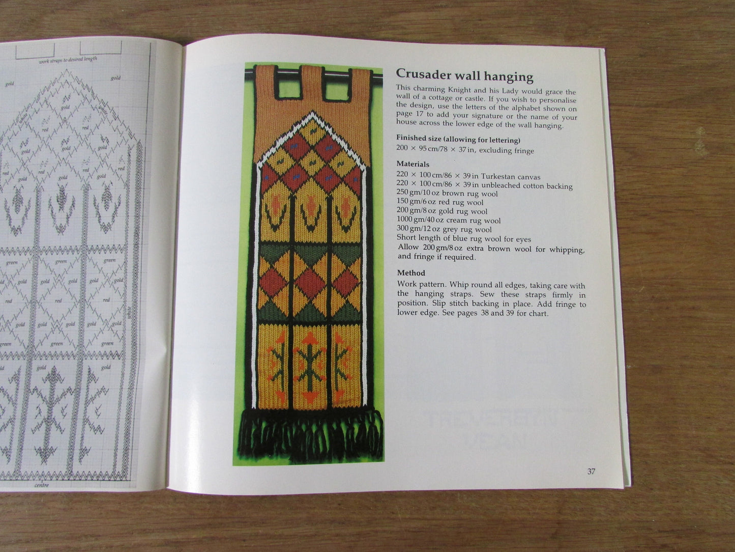 Kelim Canvas Work, by Gayna Awege (Softback, 1988)