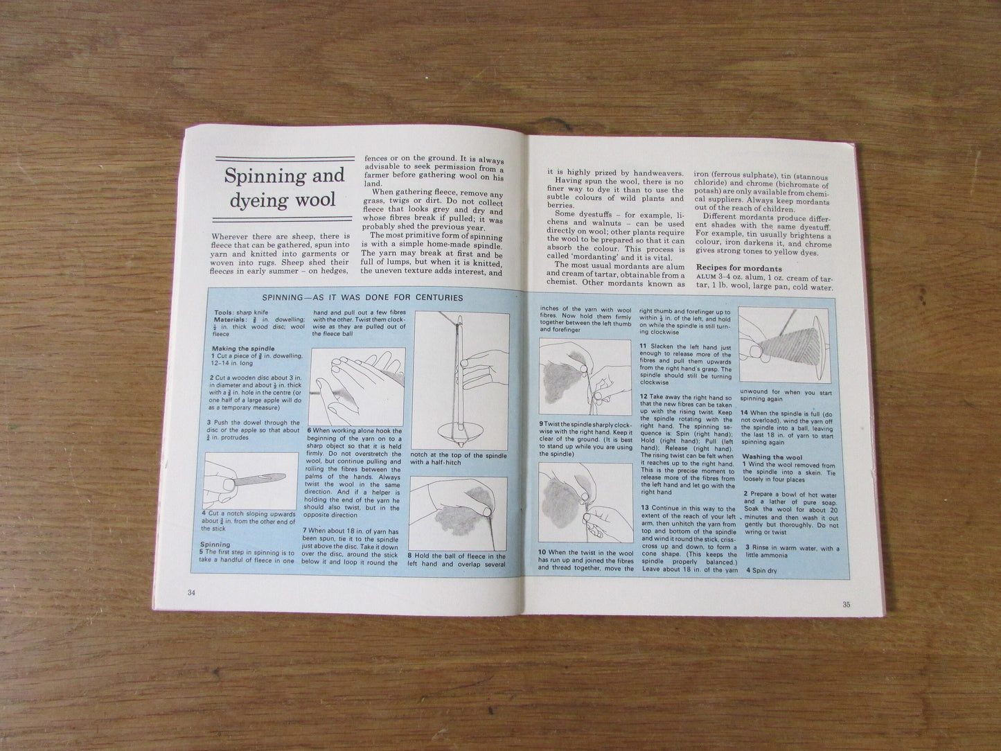 Handbook of Country Crafts (Softback, 1980)