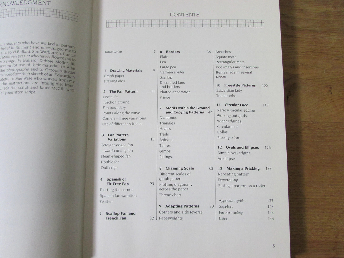 Drafting Torchon Lace Patterns, by Alexandra Stillwell (Hardback, 1986, signed by author)