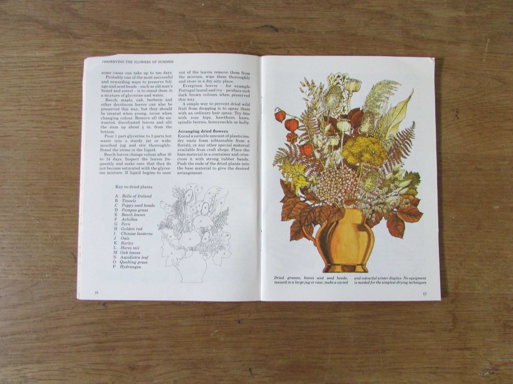 Handbook of Country Crafts (Softback, 1980)