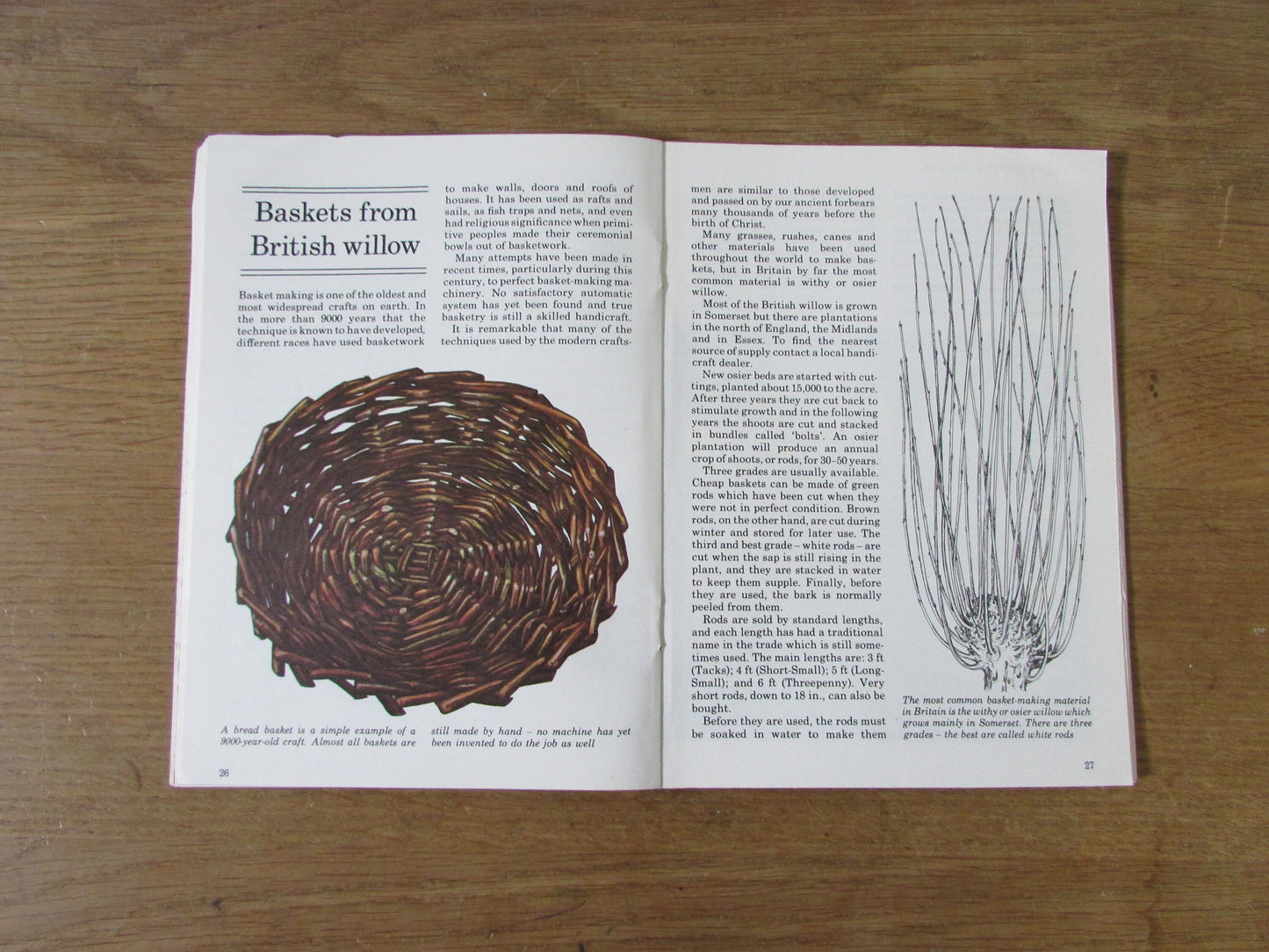 Handbook of Country Crafts (Softback, 1980)