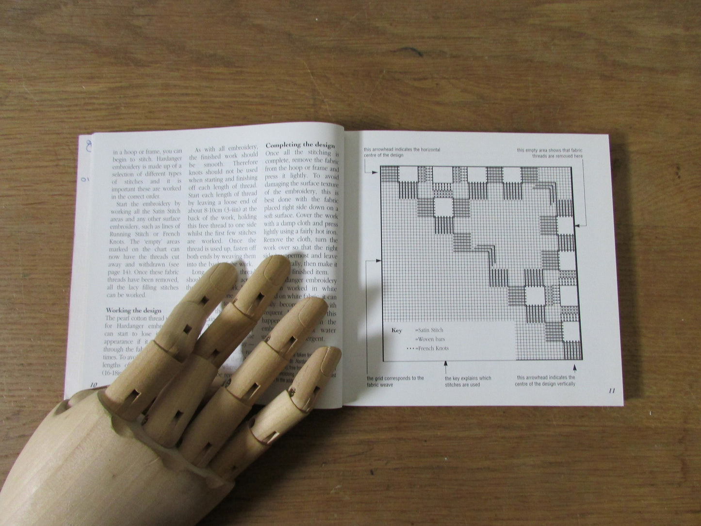 The Anchor Book of Hardanger Embroidery (Softback, 1997)