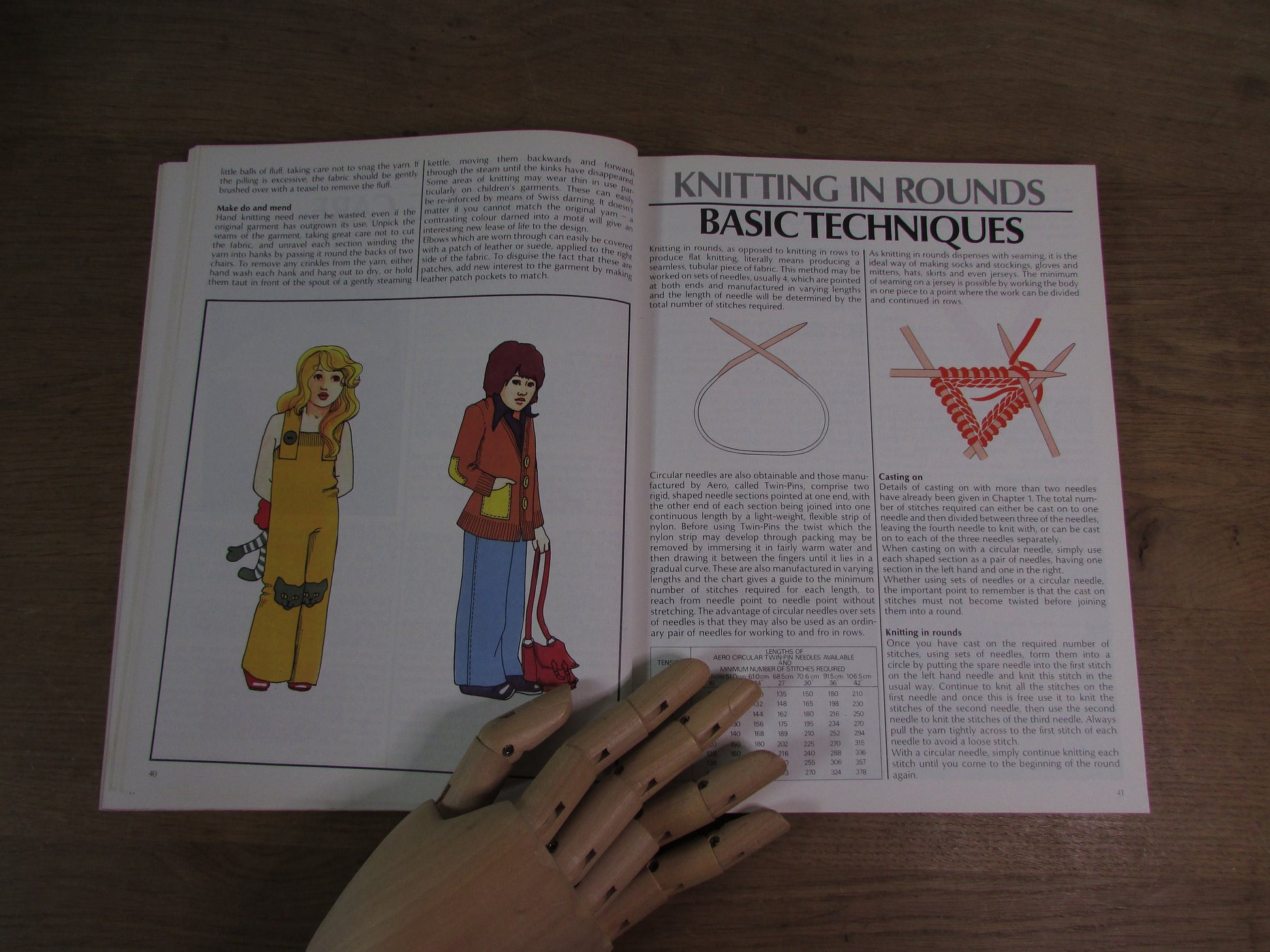 A Complete Knitting Guide, by Pam Dawson (Softback, 1976)
