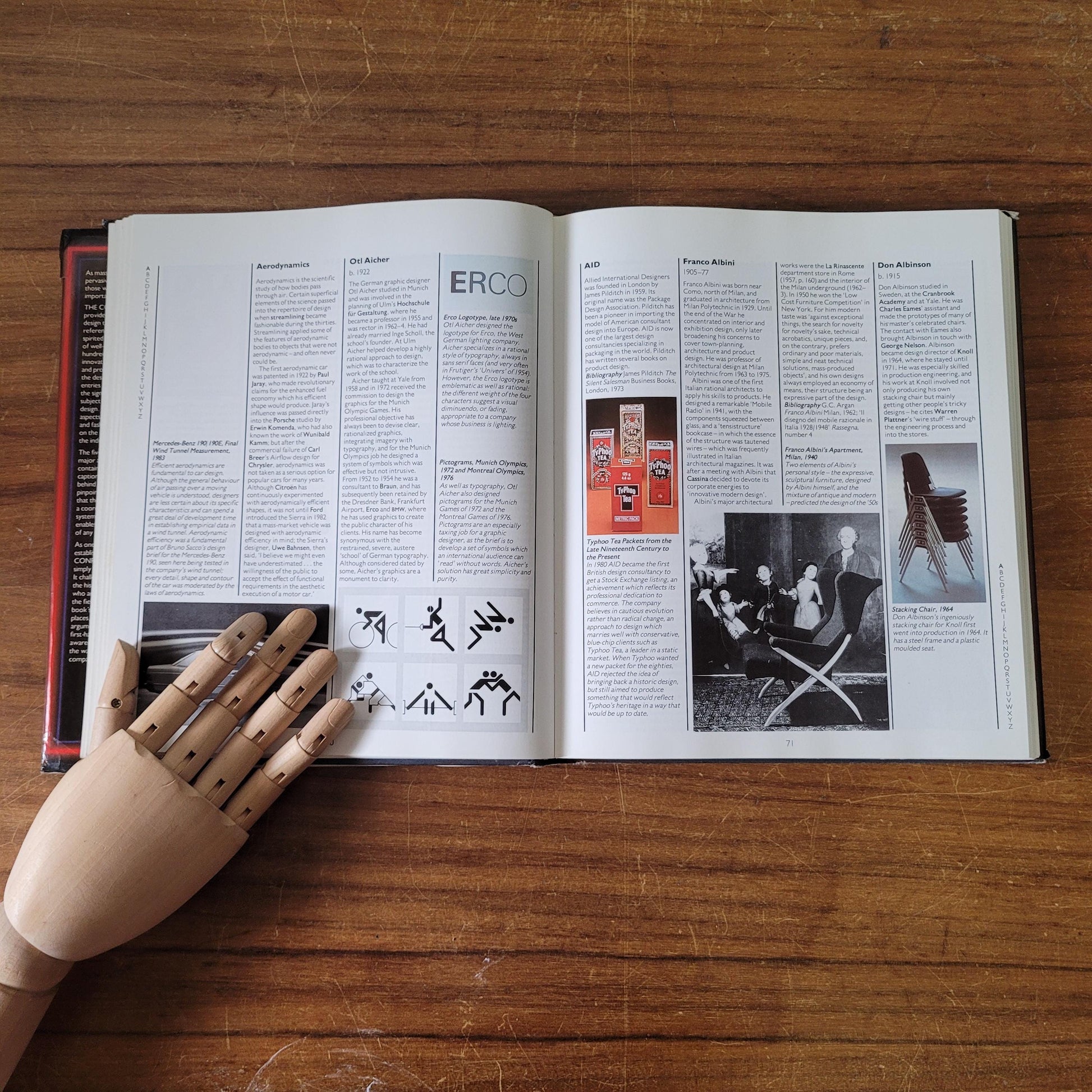 The Conran Dictionary of Design, by Stephen Bayley (Hardback, 1985)