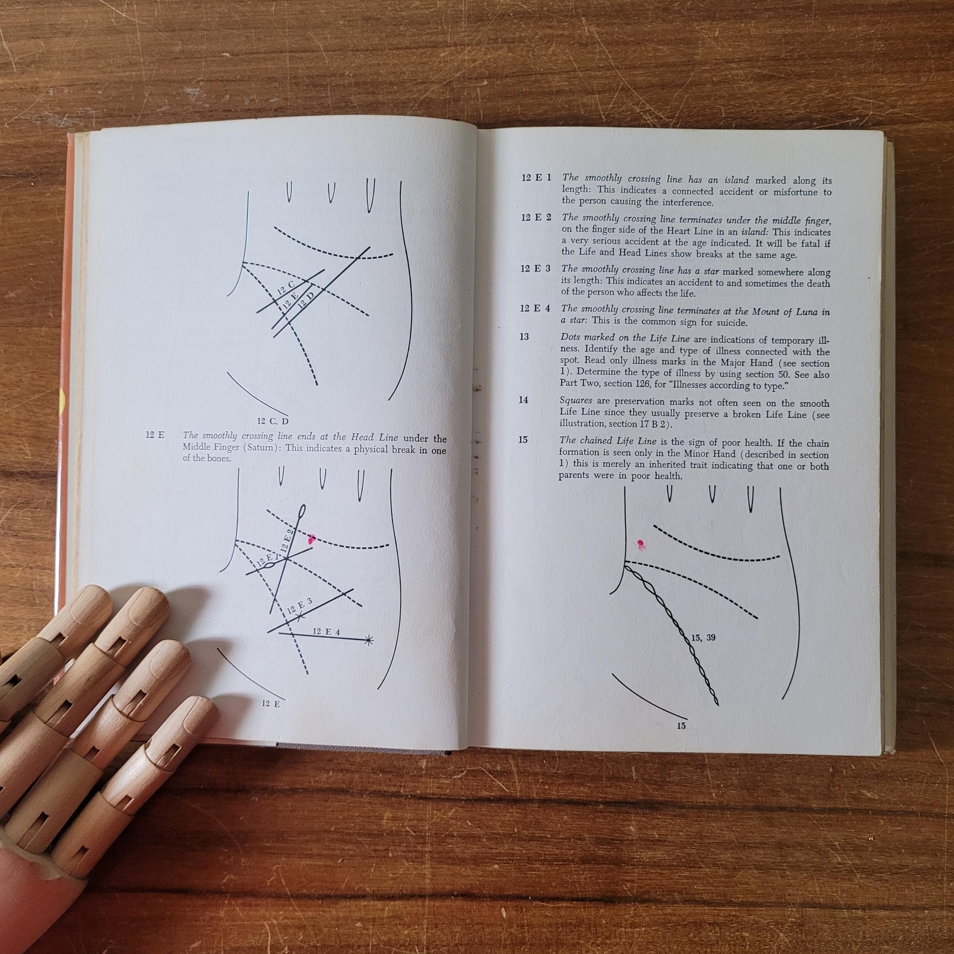The Complete Encyclopaedia of Practical Palmistry, by Marcel Broekman (Hardback, 1972)