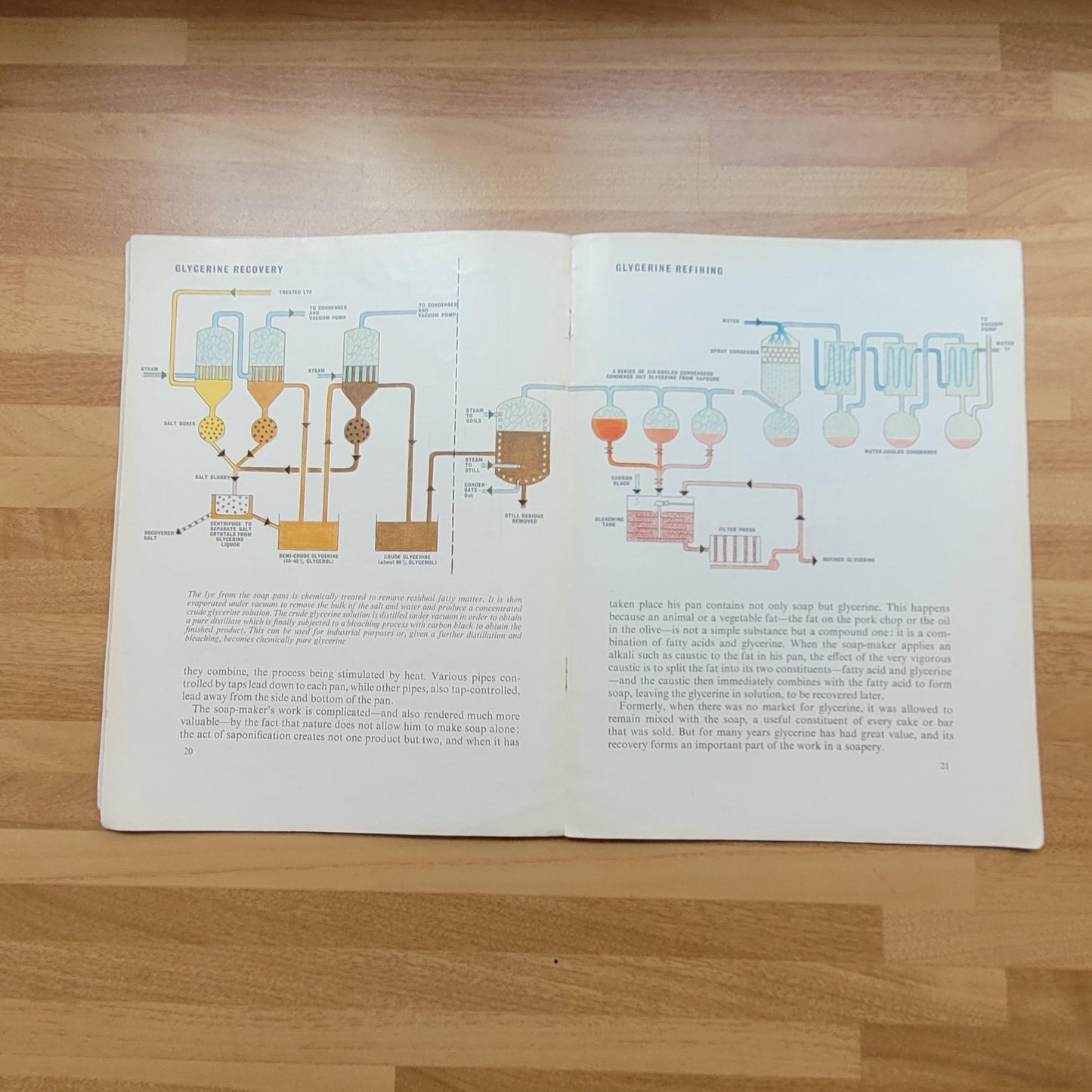 Soapmaking; a Unilever educational leaflet (Softback, 1958)