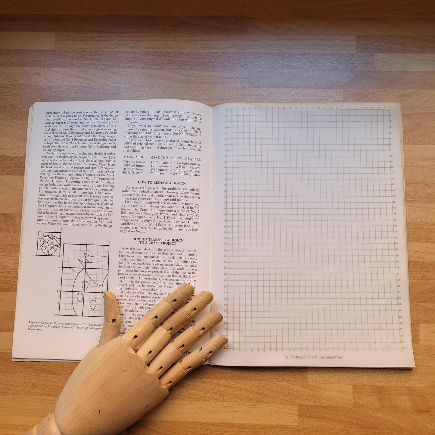 The Artist's & Craftsman's Guide to Reducing, Enlarging and Transferring Designs, by Rita Weiss (Softback, 1983)