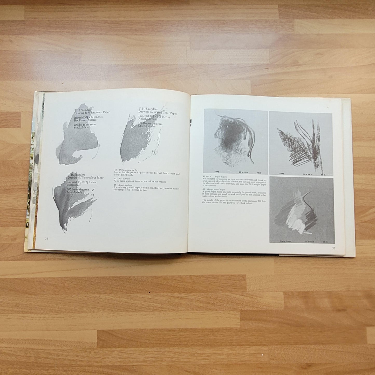 Introducing Watercolour Painting, by Michael Pope (Hardback, 1974)
