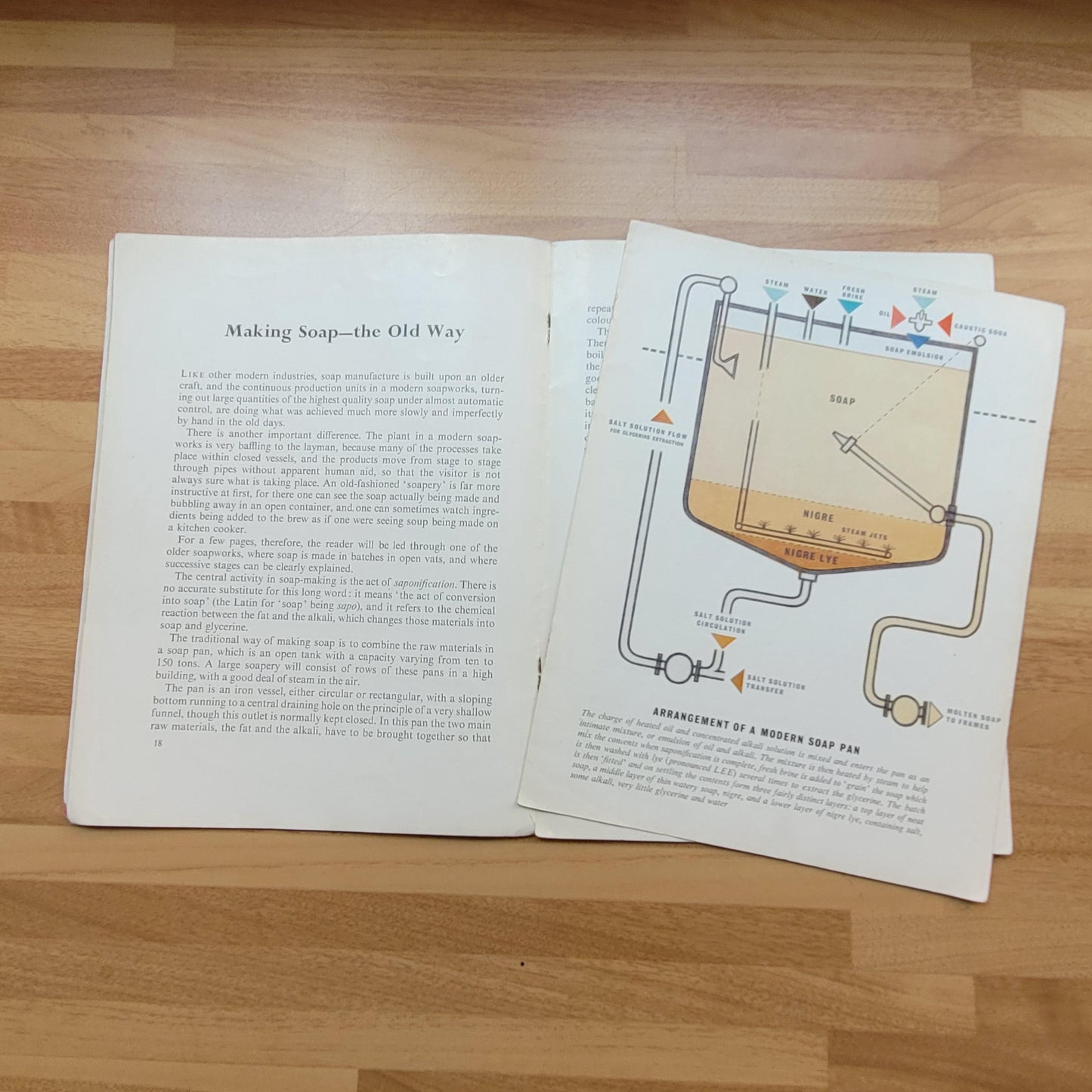 Soapmaking; a Unilever educational leaflet (Softback, 1958)