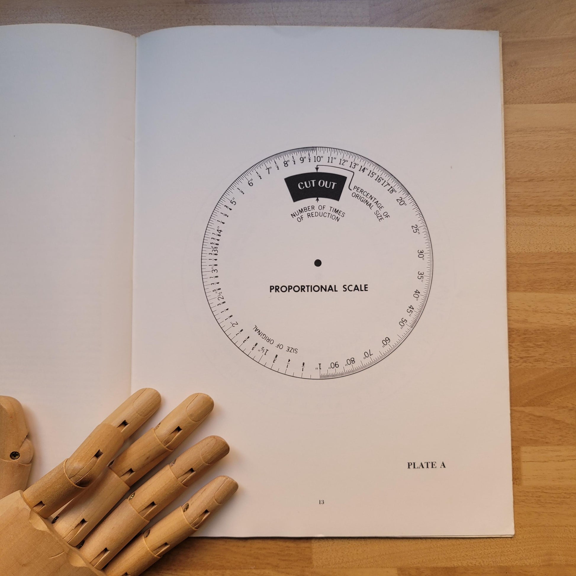 The Artist's & Craftsman's Guide to Reducing, Enlarging and Transferring Designs, by Rita Weiss (Softback, 1983)