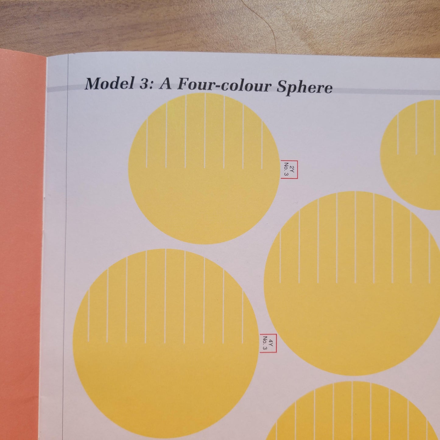 Sliceforms: Mathematical models from paper sections, by John Sharp (Softback, 1995)