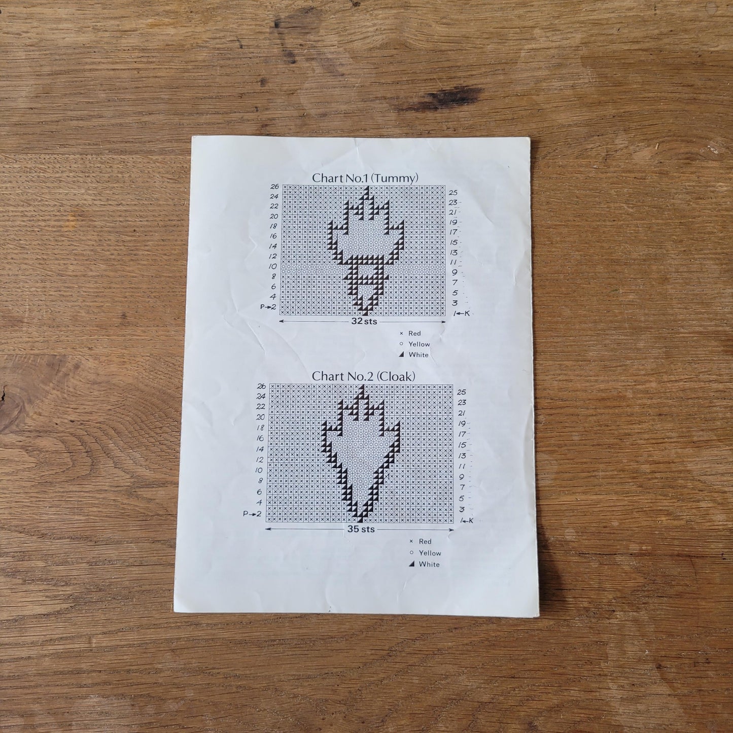 1985 Wendy 2743 knitting pattern for SuperTed toy, designed by Joy Gammon