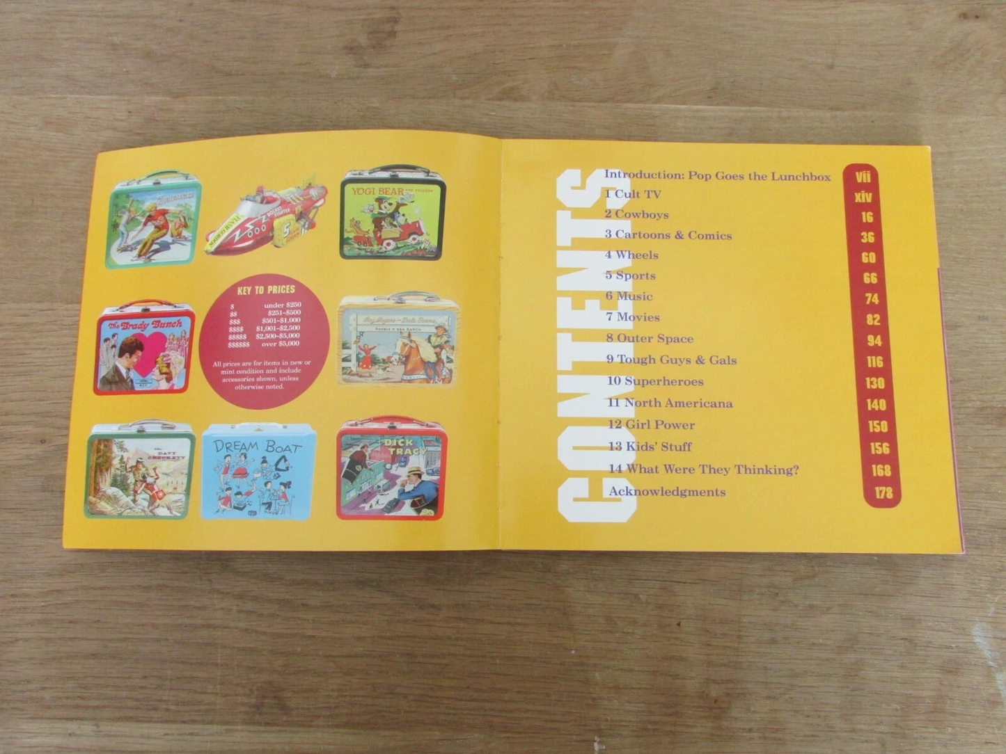 Lunchbox Inside & Out: from Comic Books to Cult TV and Beyond, by Erin Barrett & Jack Mingo (Softback, 2004)
