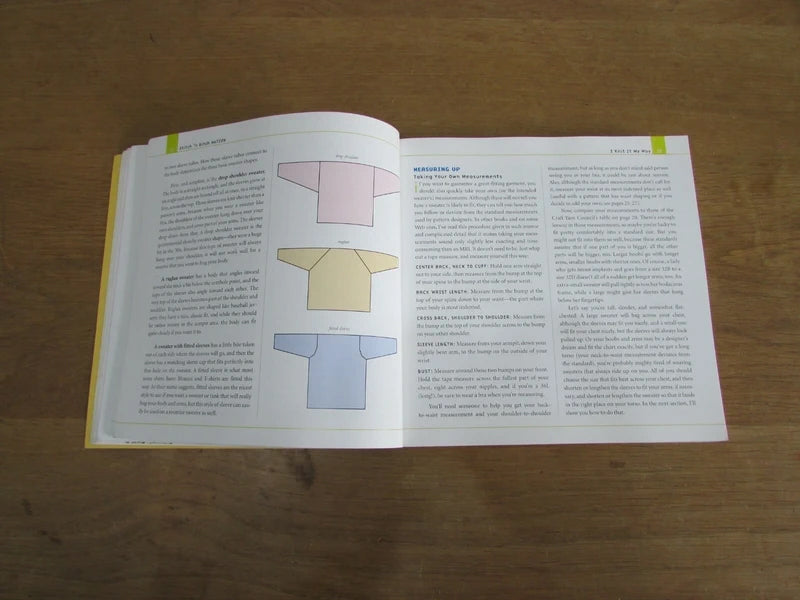 Stitch 'n Bitch Nation, 50 hip, even funkier patterns, by Debbie Stoller (Softback, 2004)